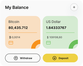 Monarch Vestede automated trading solution — dashboard overview